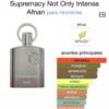 Supremacy Not Only Intense EDP 100ml