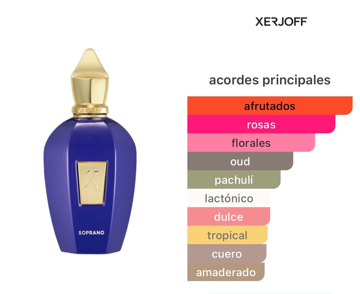 Soprano EDP 100ml
