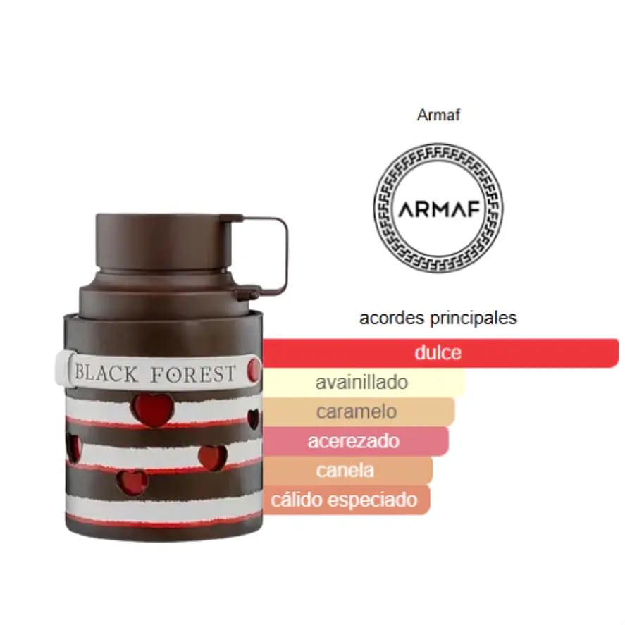 Odyssey Black Forest EDP 100ml