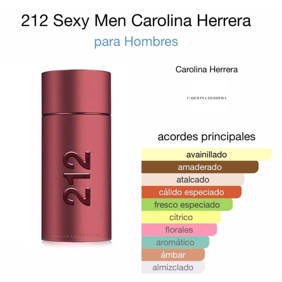 212 Sexy Men EDT 100ml