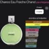 Chance Fraiche EDT 100ml