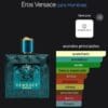 Eros EDT 100ml