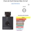 Club de Nuit Intense Man