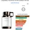 Odyssey Homme White EDP 100ml
