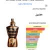 Le Male Elixir Parfum 125ml