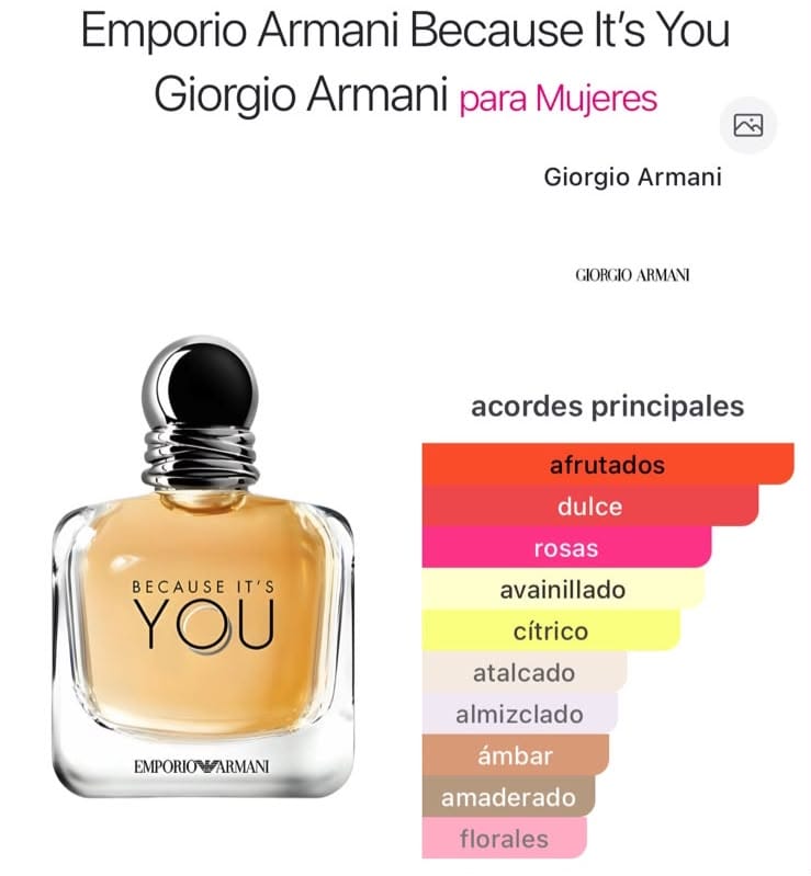 Because It's You EDP 100ml