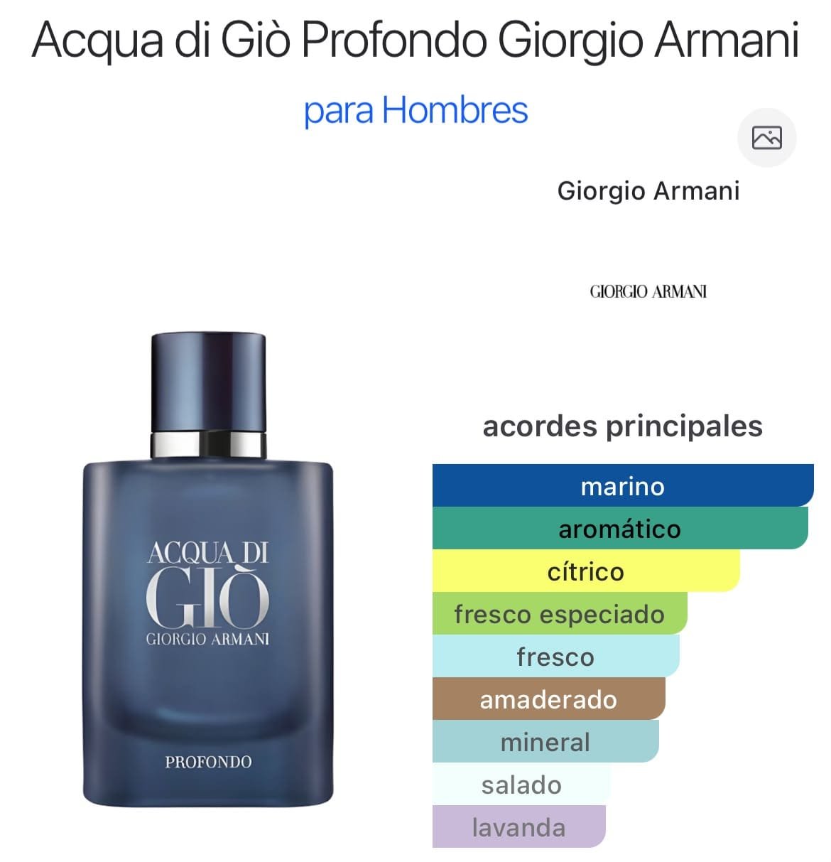 Acqua di Giò Profondo EDP 125ml