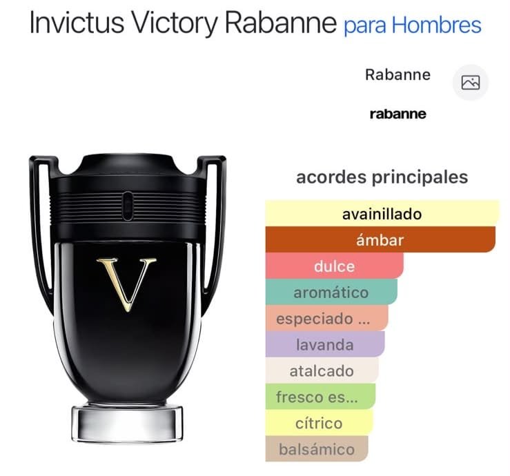 Invictus Victory EDP 100ml