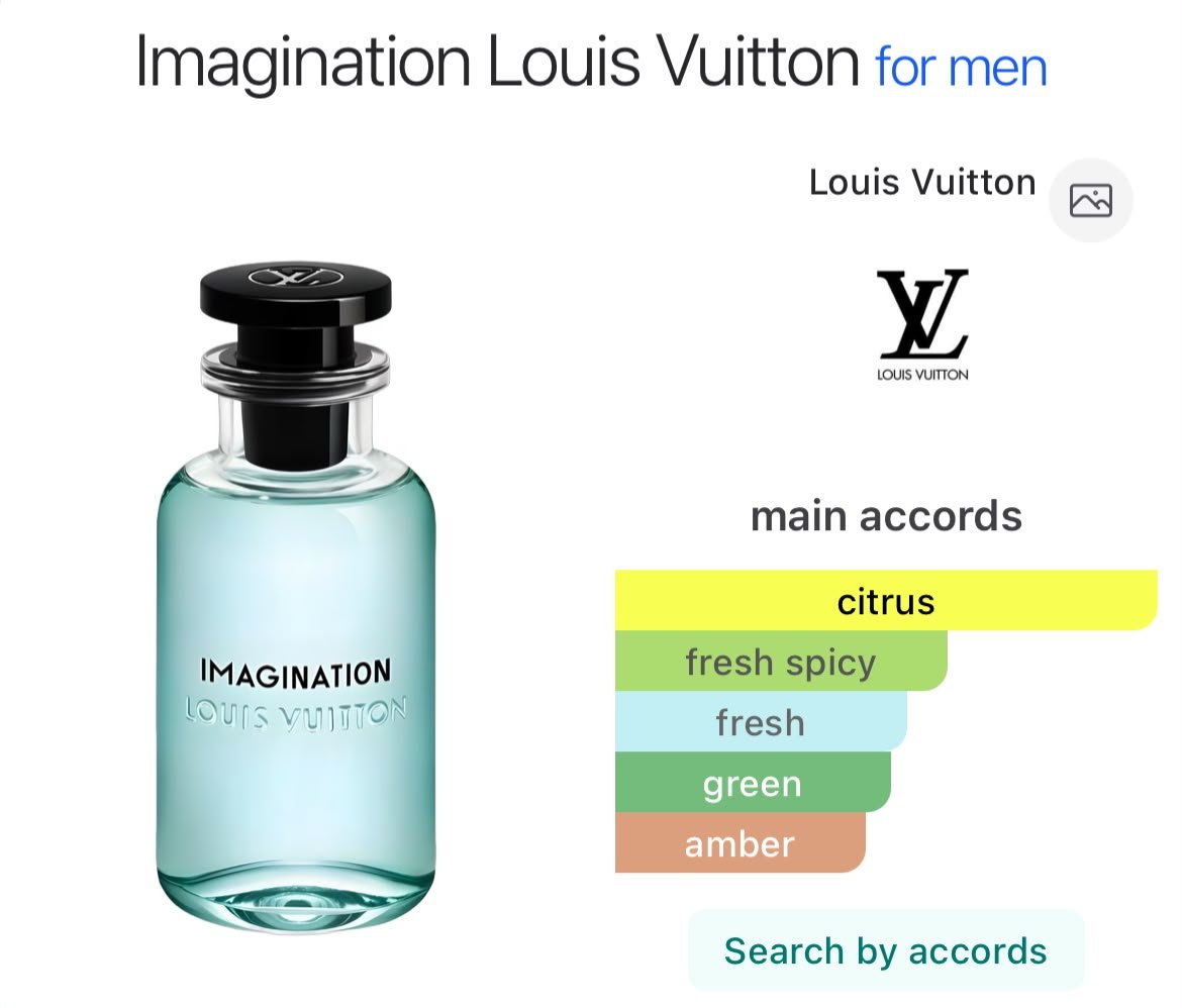 Imagination EDP 100ml